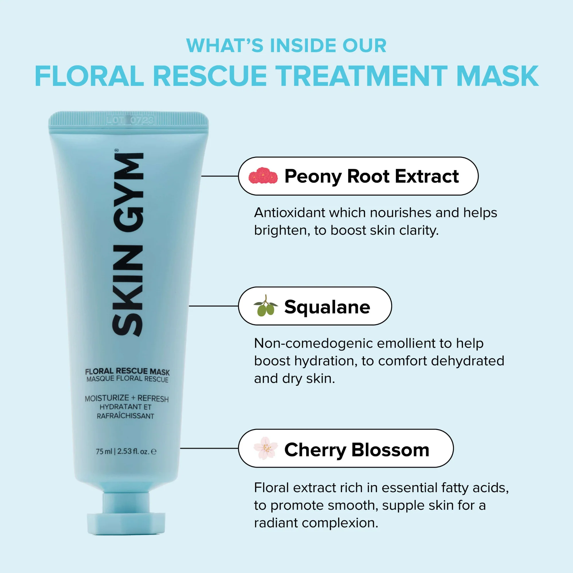 Floral Rescue Mask - Image 4