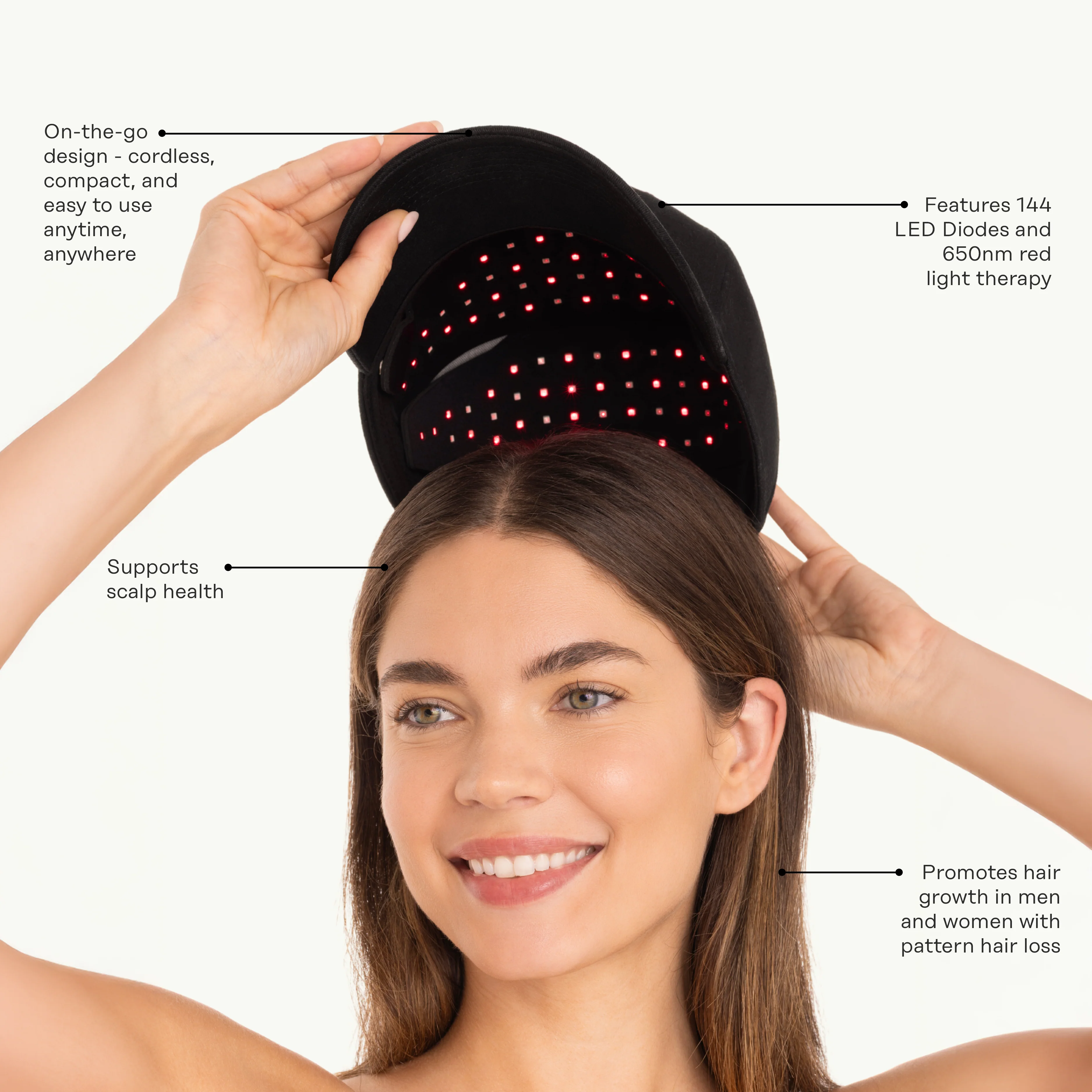 LED Pro Red Light Head Cap - Image 3