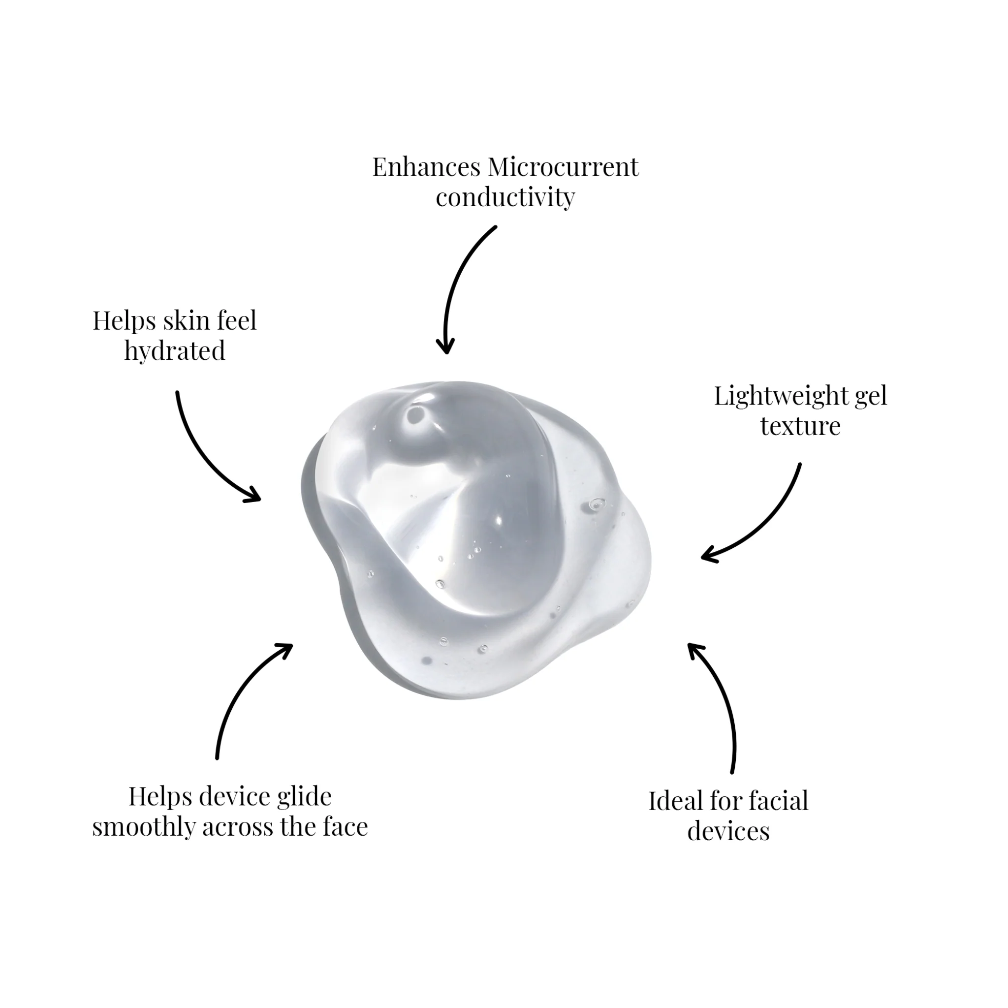Microcurrent Conductive Gel - Image 4
