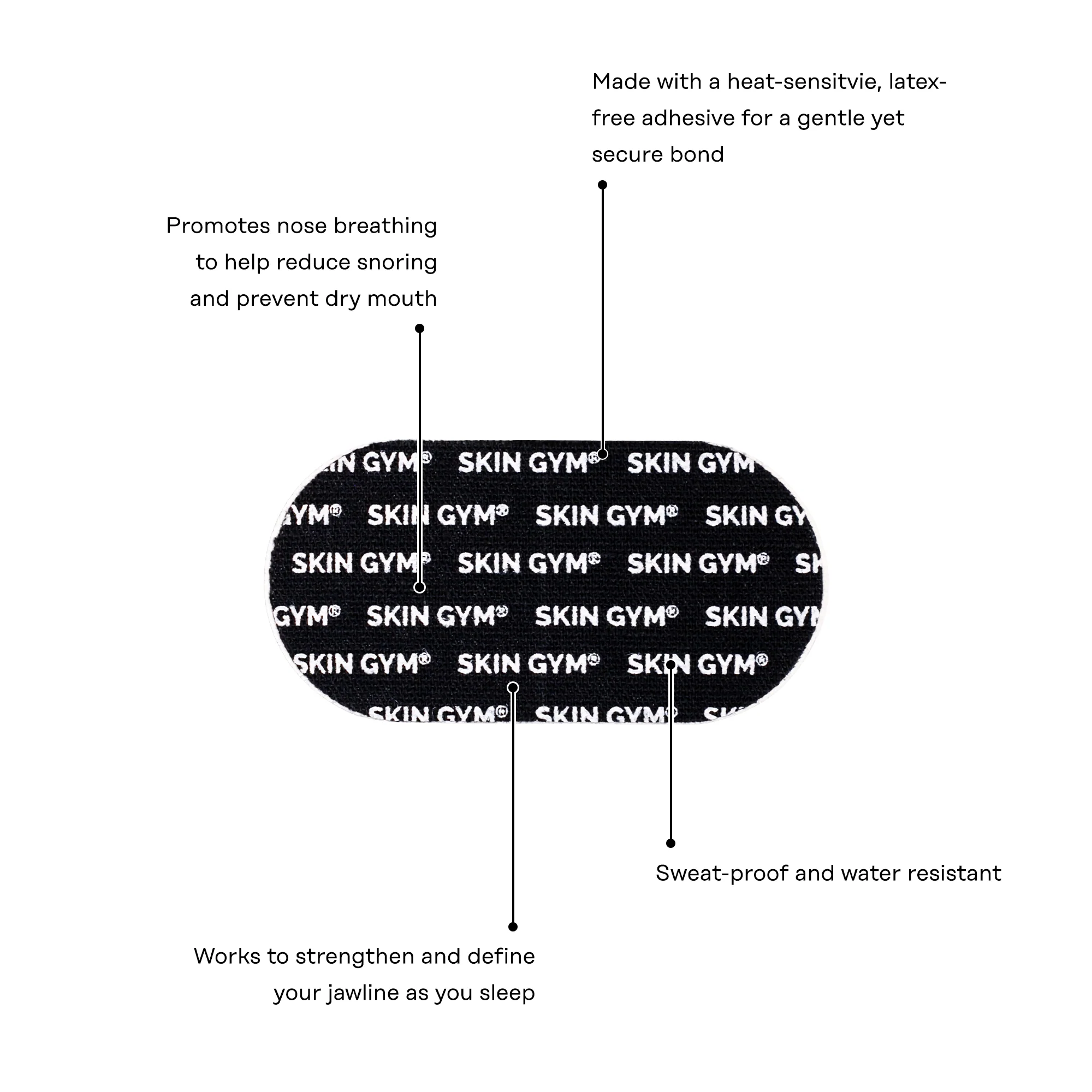 Mouth Tape - Black (30 Pack) - Image 7
