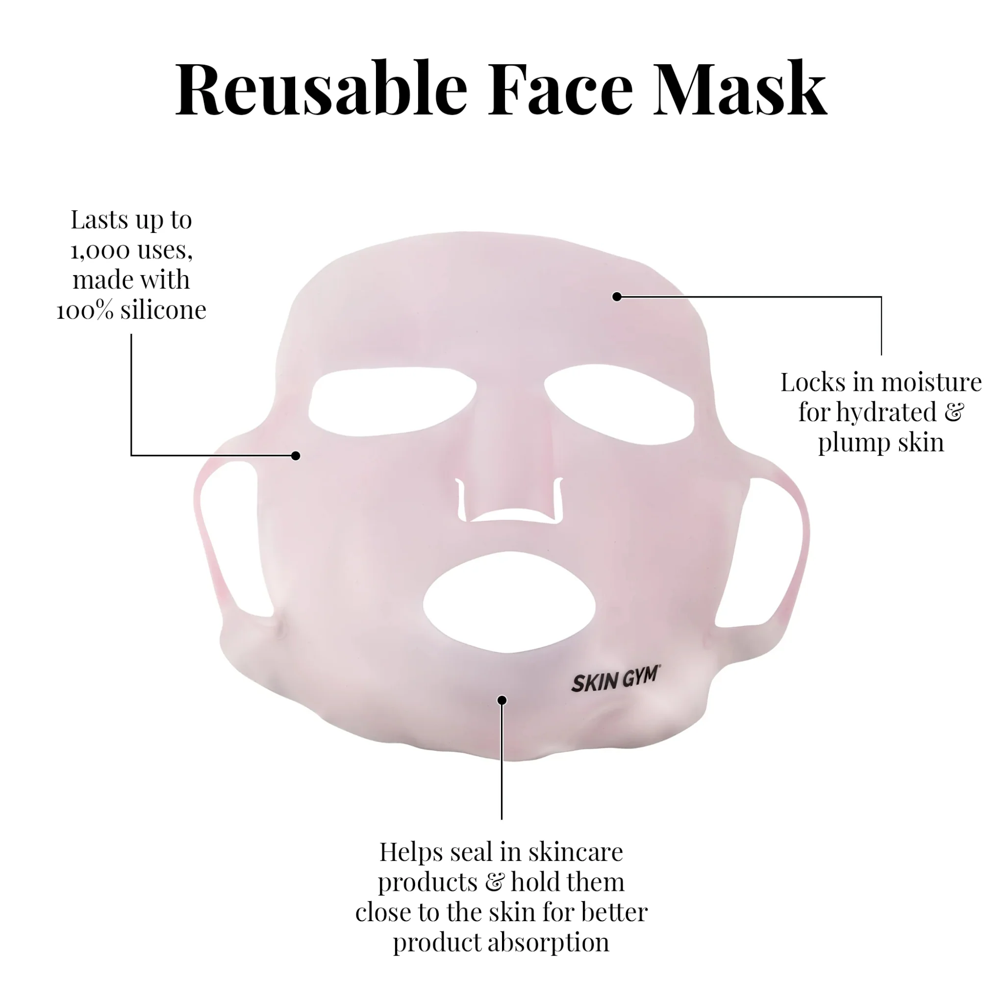 Reusable Face Mask - Image 3