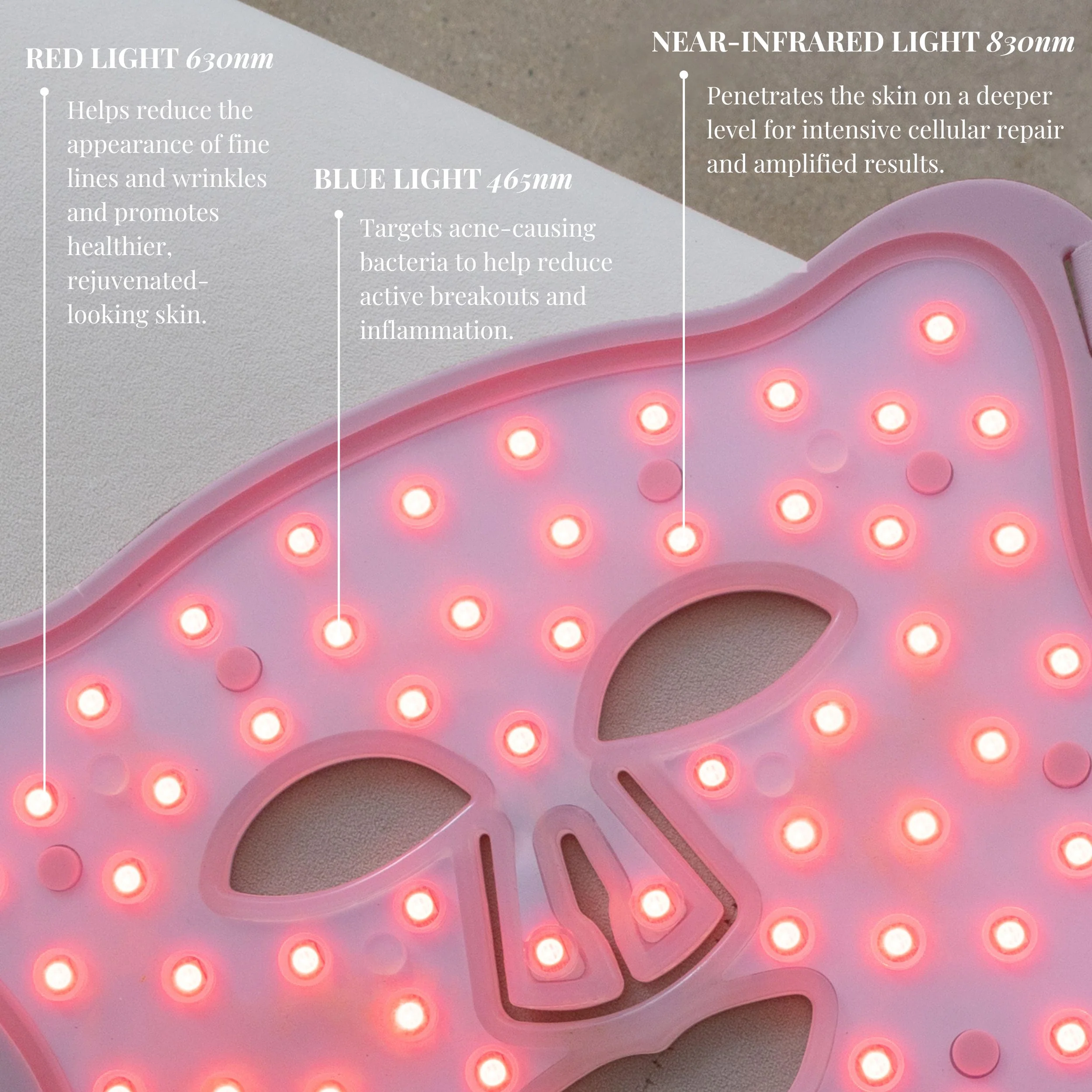 Skin Gym LED Pro Light Therapy Mask - Image 6